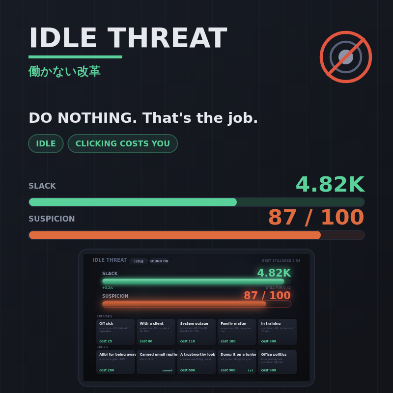 Idle Threat
